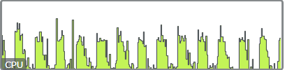 grafik